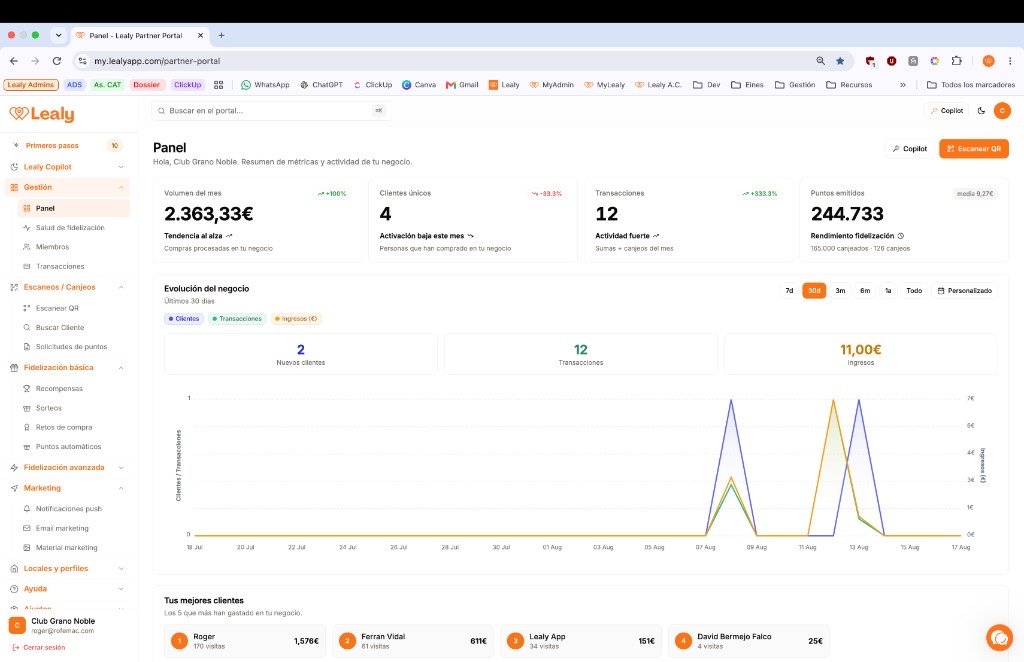 MyLealy Web: panel con clientes, campañas y resultados del mes